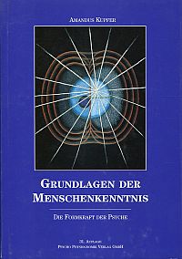 Kupfer, Grundlagen der Menschenkenntnis. (Umschlag)